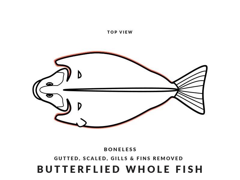 Butterflied Branzino - Image 7